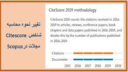 تغییر نحوه محاسبه شاخص Citescore مجلات